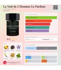 Yves Saint Laurent La Nuit de L'Homme Le Parfum