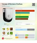 Hermes Voyage d'Hermes Parfum