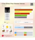 Issey Miyake L'Eau d'Issey Pour Homme Intense