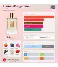 Kilian Liaisons Dangereuses