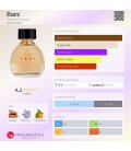 Victoria`s Secret Bare