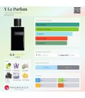 Yves Saint Laurent Y Le Parfum
